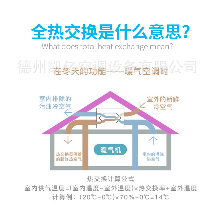 什么是双向���新风系�l? onmousewheel=